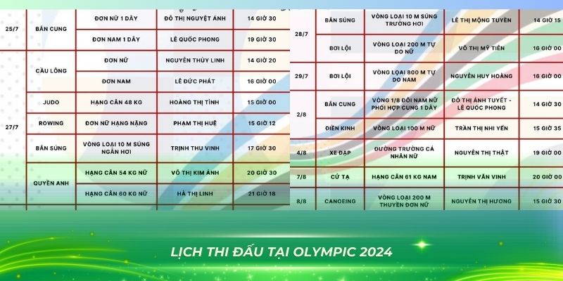 hit club win xổ số bình định
