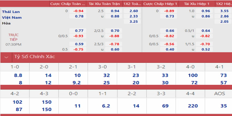 hit club win bắn cá xèng 3