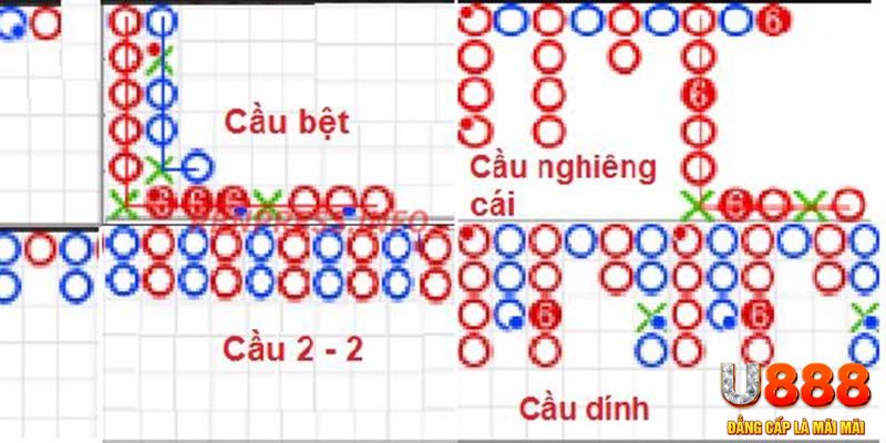 hit club win xổ số hà nội hôm nay